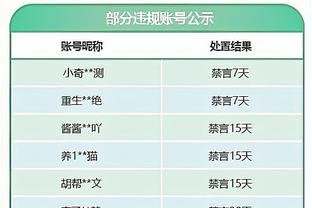 排名比你高！跟队记者嘲讽切尔西：挖了对方11人布莱顿还能排第7